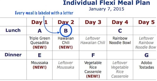 New Meal Plan Format Features Meal Mentor